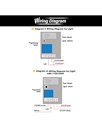 Interruptor del mando a distancia., 6.00 volts