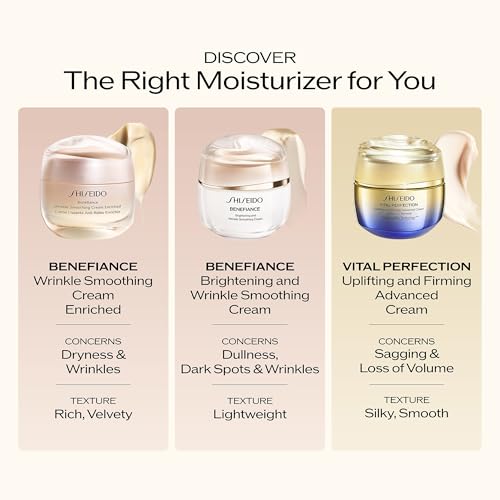 Shiseido I Vital Perfection Uplifting and Firming Advanced Face Cream