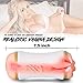 Male Masturbator Cup,2 in 1 Pocket Pussy Sex Toy with 3D Realistic Mouth Textured Vagina and Tight Anus Stroker Rechargeable with 12 Stimulation for Men Masturbation (Size -2)