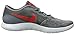 Nike Men's Flex Contact Running Shoes-Cool Grey/University Red-10.5
