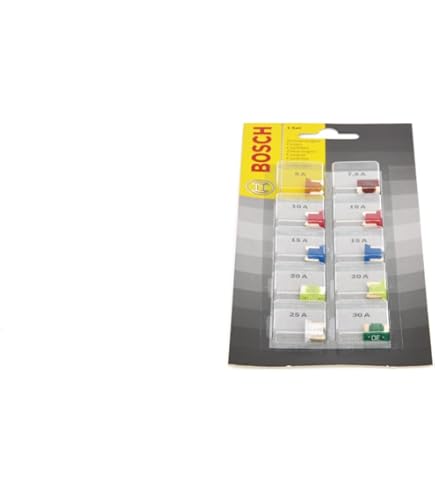 Amazon.com: Littelfuse 094363 MINI Fuse Emergency Kit
