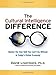 The Cultural Intelligence Difference: Master the One Skill You Can't Do Without in Today's Global Economy - Book by David Livermore