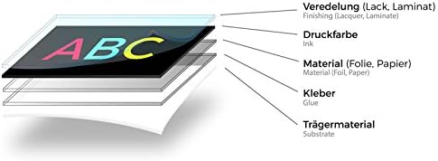 Finest Folia 3 X Gps Klistermarke Cykel Motorcykel Bilalarm Varning Stoldsaker Klistermarke Sparare Saker R055 Vit Cykel Amazon Se Automotive