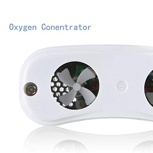 Electric Anti Snoring Device/Anti Snoring Nasal Nose Opener (Upgraded Version)
