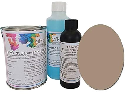 Badewannenlack Badewannenfarbe Duschwannenlack Duschwannenfarbe Graubeige RAL1019 seidenglänzend Menge Set für ca. 2,5 qm