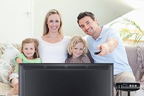 1 Converter+Recording+Watching+Channels+Scheduled