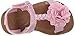 OshKosh B'Gosh Pasha Girl's T-Strap Sandal, Pink, 7 M US Toddler