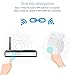 MECO WiFi Range Extender, Wireless Repeater 300Mbps WiFi Signal Amplifier Supports Repeater/Access Point/Router Mode with Two Network Interfaces