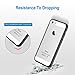 JETech Case for iPhone SE 2016 (Not for 2020), iPhone 5s and iPhone 5, Non-Yellowing Shockproof Phone Bumper Cover, Anti-Scratch Clear Back (Grey)