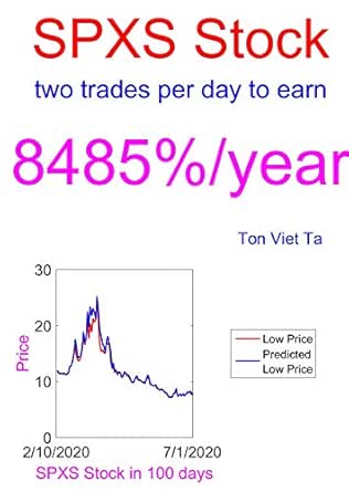 Price Forecasting Models For Direxion Daily S P 500 Bear 3x Shares Spxs Stock Leveraged 3x Etf Book 789 Kindle Edition By Ta Ton Viet Humor Entertainment Kindle Ebooks Amazon Com