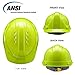 AMSTON Safety Hard Hat, Head Protection, 