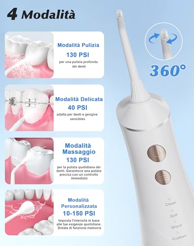 Dental Water Flosser 2025 Test Winner 5 Jet Nozzles and 4 Modes, Dental Hygiene and Interdental Cleaning, Oral Hygiene, Large Tank, IPX7 Waterproof for Home and Travel