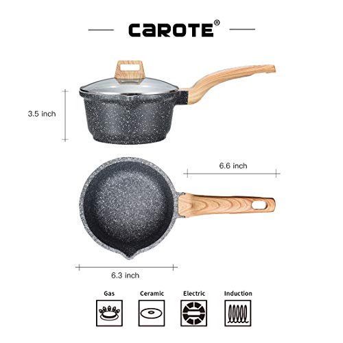 2 Carote+Stone+Derived+Non+Stick+Switzerland+Including