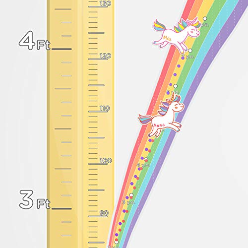Watch Me Grow - 1:1 Scale Percentile Growth Chart for Kids, Unicorn Wall Sticker Decor for Girls, Unicorn Gifts - Thumbnail 2