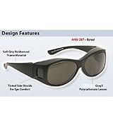 Glasses sunglasses over global vision prescription escort online monthly Escort sunglasses prescription vision glasses over global see movies