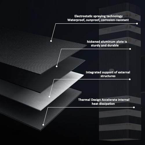 2 Pack Outdoor Wall Light - Stylish Porch Light for House, Up and Down Wall Light Aluminum Waterproof Outdoor Lights Wall Mount for Front Porch Patio Garage