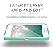 MXX Heavy Duty Defense Case with Screen Protector 4 Layers Rugged Rubber Shockproof Protection Case Cover for Apple iPhone 7 Plus/iPhone 8 Plus Aqua Green/White