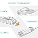 XINCA Cat6 Ethernet Cable 50 ft White Gigabit Flat Network LAN Cable with 25 pcs Cable Clips Snagless Rj45 Connectors for Computer/Modem/Router/X-Box Faster Than Cat5e/Cat5