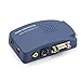 Monoprice VGA to RCA Adapter PC to TV Video Converter- Blue
