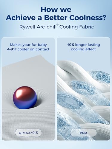 Rywell Extra Thick Cat Cooling Mat, 90 x 70 cm, PCM Coating Thermochromic Cooling Mat, More Durable Cooling, Double-Sided Design, Portable, Waterproof, Washable (Grey)