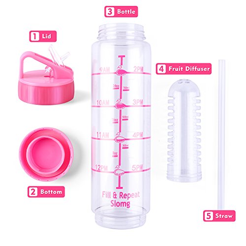 Easy Clean 32 oz Straw Water Bottle, Leak Proof Measurement Markings