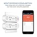 Smart Plug - Texsens 2 in 1 Wi-Fi Alexa Echo Plug, 15A Mini Smart Dual Socket Outlet with Energy Monitoring, Compatible with Alexa Echo/Google Home/IFTTT - 2 Pack