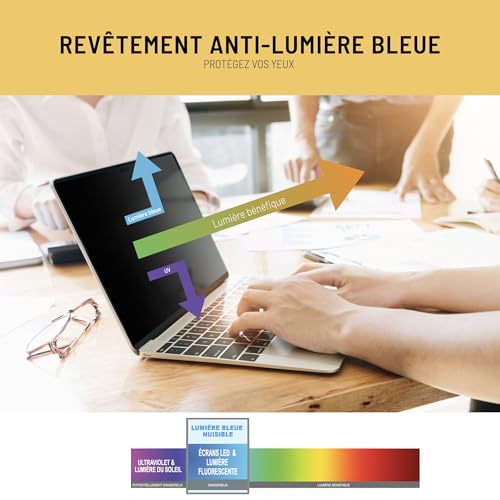 VistaProtect - Privacy Filter & Blue Light Filter Premium Magnetic 2-in-1 Protective Film Compatible with Apple MacBook Air 13 M2/M3/M4/M5 (13.6" - 2022+)