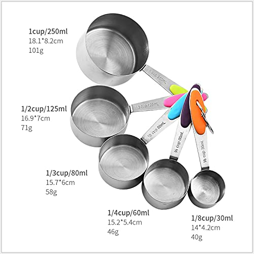 10 Piece Measuring Cups and Spoons Pricepulse