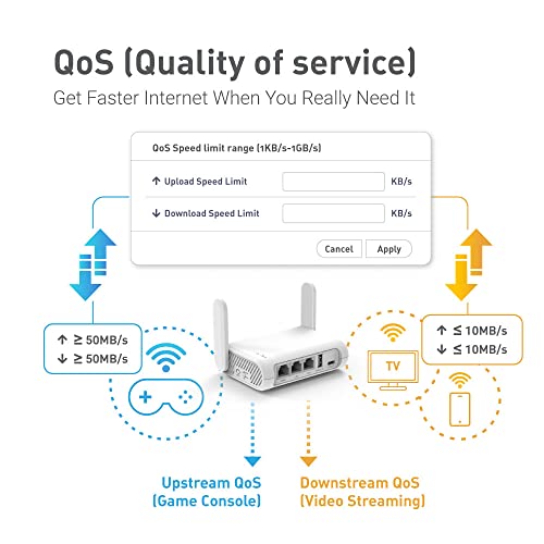 GL.iNet GL-SFT1200 (Opal) Portable WiFi Travel Router, Mini VPN Wireless Router for Fiber Optic Modem, Mobile Internet WiFi Repeater, Dual Band Openwrt Computer Routers, Home/Business/RV/Cruise
