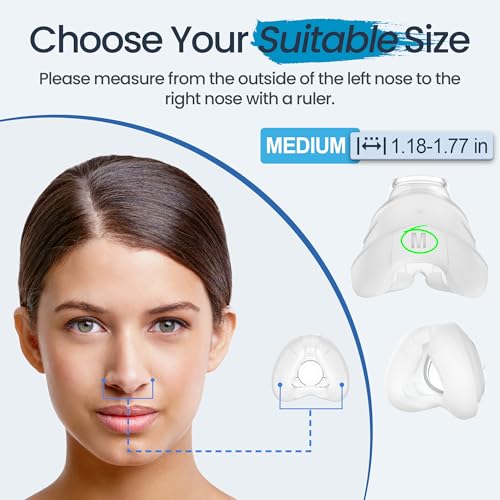 CPAP Nasal Mask, Including Cushion, Frame, Headgear and Short Tube – Good Performance, Compatible with Airfit N20, Reliable Seal for Comfortable All-Night CPAP Therapy Use, JOY33-02 Version (M)