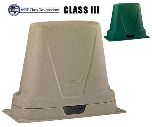 Dekorra Model 301 BG Class 3 Backflow Protection Box (Brown)