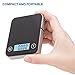 Smart Weigh High Precision Digital Mini Pocket Scale with Backlit LCD Display, Personal Jewelry and Medicine Weight Measurements, Measure Gold, Gems, Diamonds, 100g x 0.01g, Black