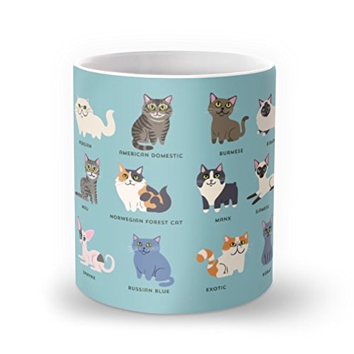 Society6 Cats! Mug 11 oz FrenzyStyle