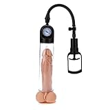 ShakeLady Male Penis Vacuum Pump Air Enlarger Extender Manual Operating Penis Massager for Male Erection Enhancement