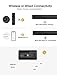 Mpow Sound bar for TV 40 Watt 29-Inch 4 Speakers Strong Bass 2.0 Channel Wireless Bluetooth 5.0 Audio Speakers for TV 3D Stereo Surround, HDMI/Optical/AUX/RCA/USB Connection, Remote Control Includedthumb 3