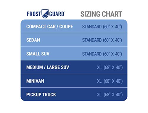 Frostguard NFL Premium Winter Windshield Cover for Ice and Snow, San Francisco 49ers | XL Size Car Windshield Cover, Black | Fits Most Medium and Large SUVs, Trucks, Vans - 68 x 40 Inches - Thumbnail 6