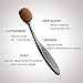 EPRHAN Oval Makeup Brush Black Perfect Make up Brush for Your Concealer, Loose powder Brush Contour Kit and Face Powder Foundation