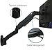 WALI Universal Single LCD Monitor Fully Adjustable Gas Spring Wall Mount Fits One Screen VESA up to 27”, 15.4 lbs. Weight Capacity (GSWM001), Blackthumb 4
