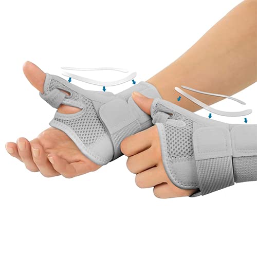 INSTINNCT Wrist Thumb Support Brace, Fully Adjustable Thumb Brace for Men and Women, Thumb Flexible Splint for Tendonitis and Thumb Pain & Injury, Fits Both Right Hand and Left Hand โ image 1