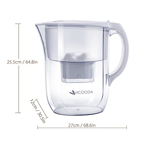 VICOODA Water Filter Pitcher, 10 Cup Pitcher with Electronic Filter Indicator, 2 Filters - BPA Free, Comfortable Handle, Fast Filtering Outlet, Ultra Adsorptive Material - White