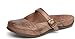 Orthaheel Women Melissa Slip-On Mule