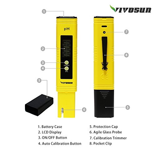 VIVOSUN pH & TDS Meter Combo, +/- 0.05ph High Accuracy Pen Type pH Meter & +/- 2% Readout Accuracy 3-in-1 TDS EC Temperature Meter