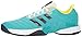 adidas Men's Barricade 2018 Tennis Shoe
