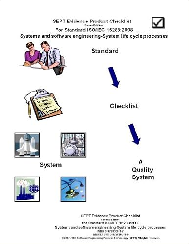 amazon online cycle