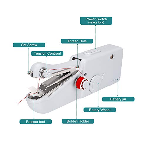 Coquimbo Handheld Sewing Machine with Sewing Basic Accessiores, Mini Electric Sewing Machine Quick Handy Stitch for Home and Travel Use - Thumbnail 2