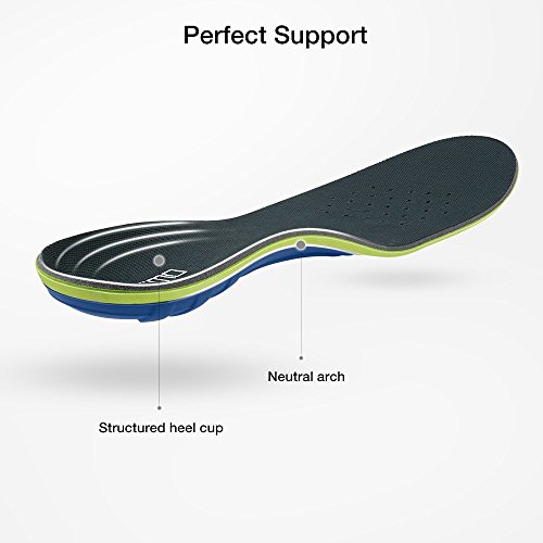 Plemo Insoles for Women Running Shoes, Breathable and Absorbent Sports Shoe Inserts for Plantar Fasciitis and Pain Relief (Size 6-10 Green)