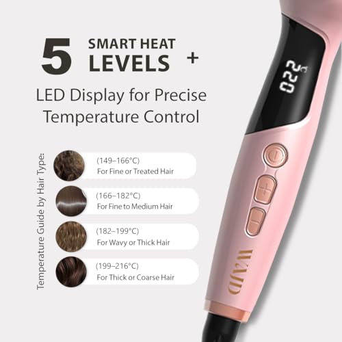 Thermal Brush – 3-in-1 Professional Blowout Brush for Smooth, Voluminous & Curled Hair | Anti-Frizz Ionic Technology | 3 Heat Settings | Fast 10-Minute Styling