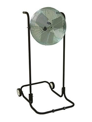 TPICorporation F18-TE 18” Heavy Duty Floor Fan — 3 Speed Industrial Workstation Shop Fan — Commercial Grade Air Circulation Fan — 120v Single Phase