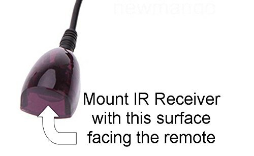 Inteset IReTV USB IR Receiver & USB Y Cable for use with F-TV, with The Inteset INT422 & Harmony Remotes (Remote not Included)