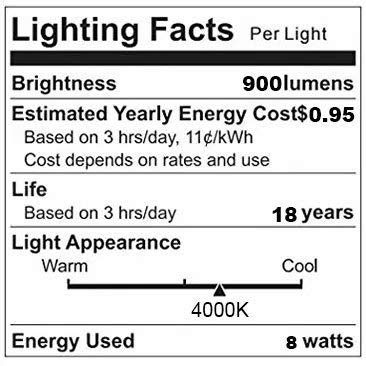T10 Led Tube Bulb, 8W Dimmable Led Tubular Bulbs,80-100Watt Incandescent Bulb Equivalent, 4000K Daylight,900lm,Clear Glass, E26 Base Lamp Edison Bulb, for Cabinet Display Cabinet etc,No Flicker,3 Pack
